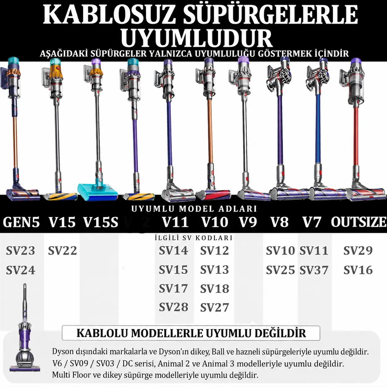 DYSON UYUMLU AKSESUAR SETİ