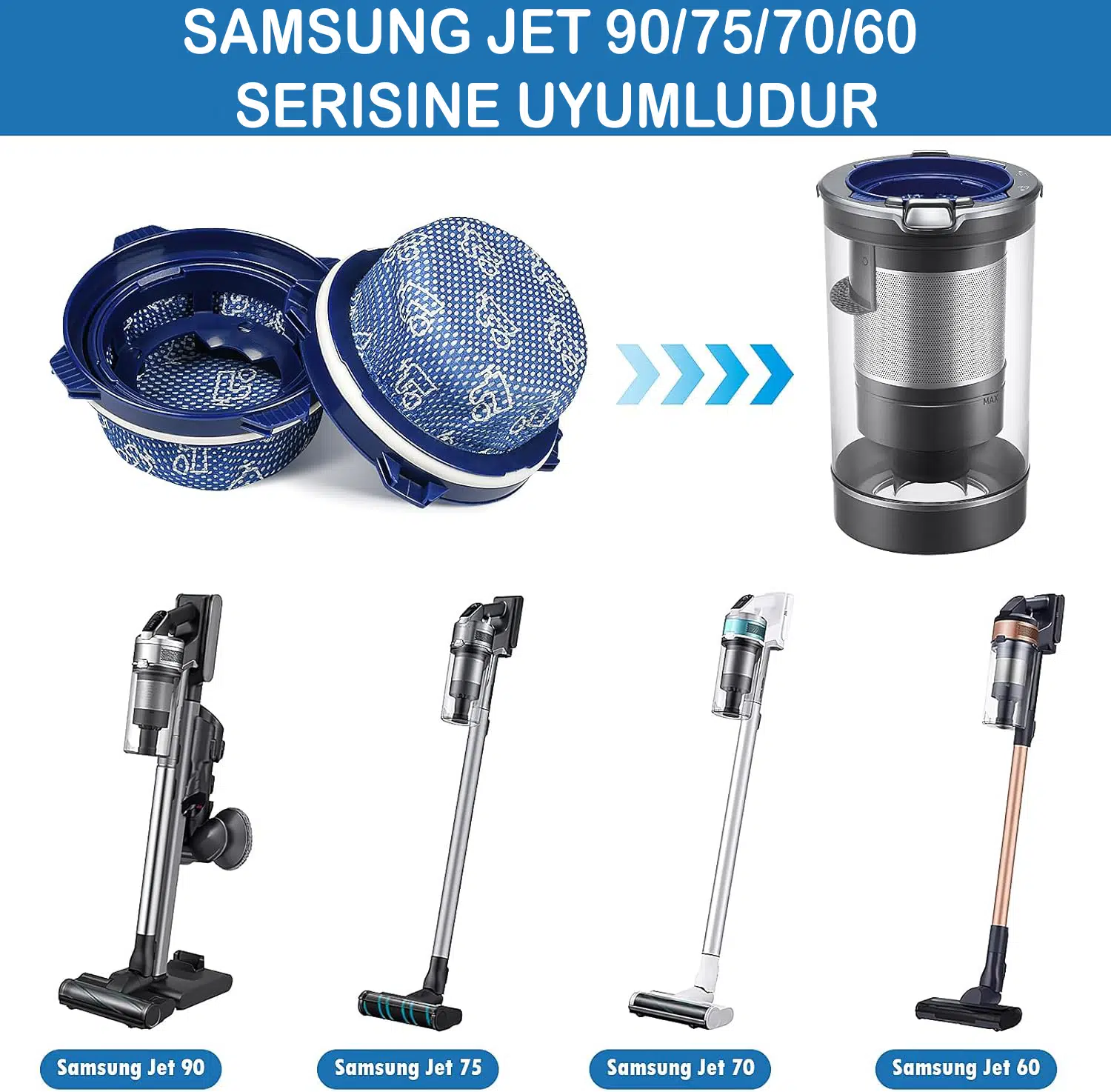 Samsung Jet 90 / 75 / 70 / 60 HEPA Filtre Seti | Uyumlu Süpürge Yedek Parça | Güçlü Filtreleme